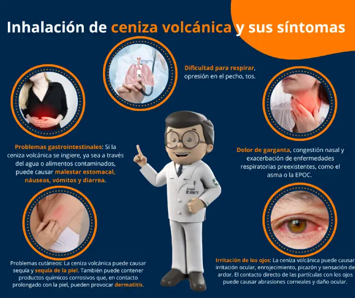 Popocatepetl