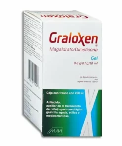 Graloxeno Magaldrato (0.8 g) / Dimeticona (0.1 g) suspensión caja con un frasco con 250 mililitros.